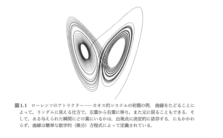 図