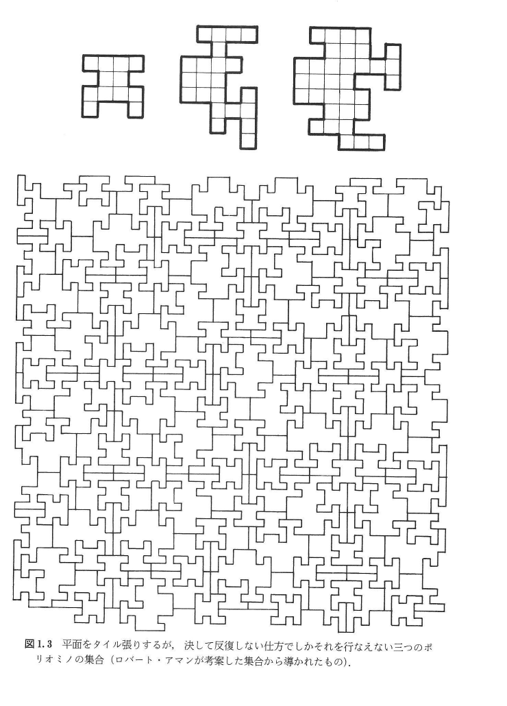 図