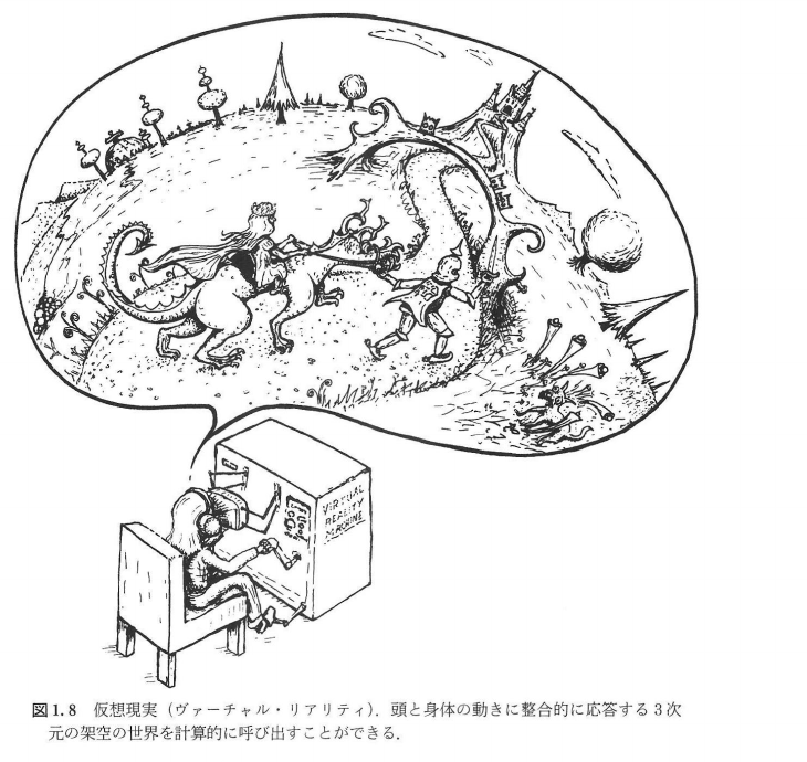 図