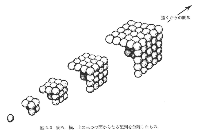 図